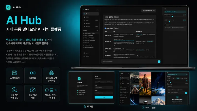 사내 AI Hub 미리보기